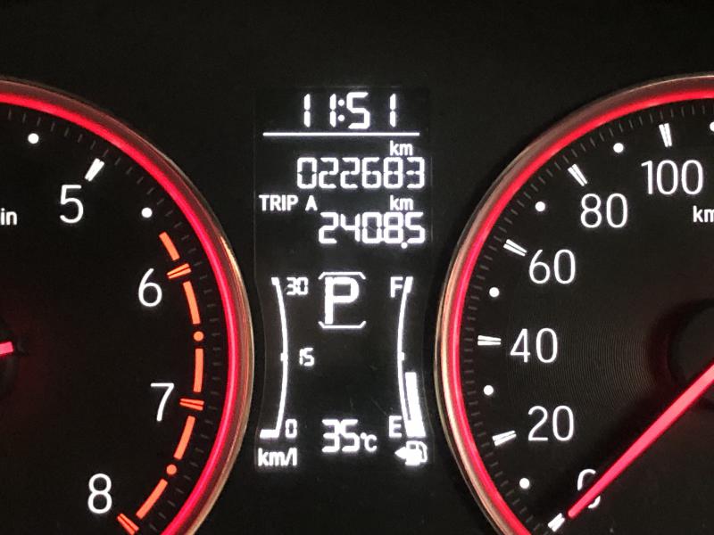 HONDA City Hatchback RS 1.0 2022